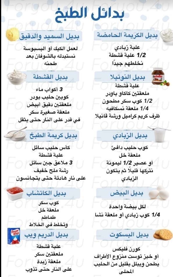 صورة الموضوع